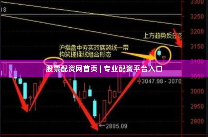 股票配资网首页 | 专业配资平台入口