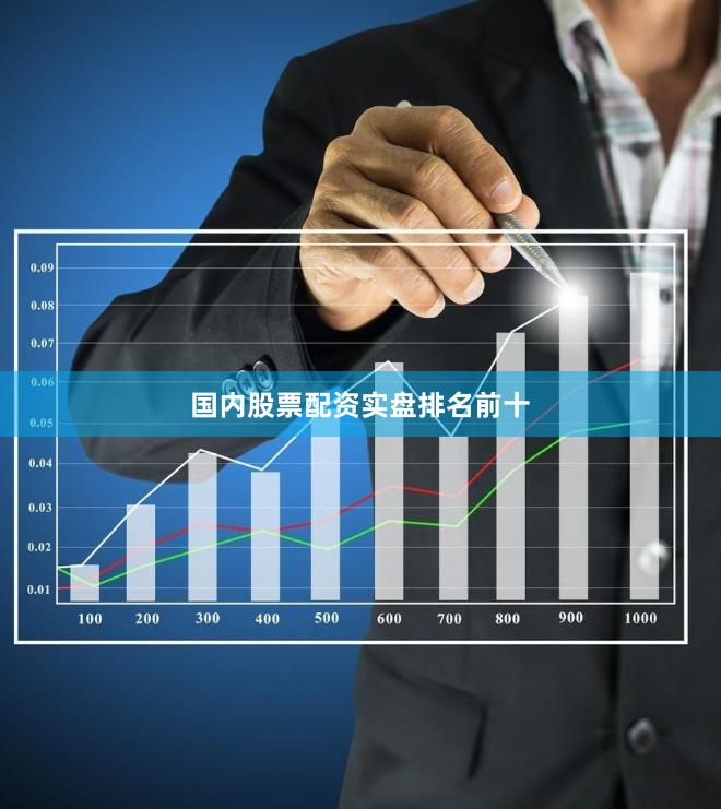 国内股票配资实盘排名前十